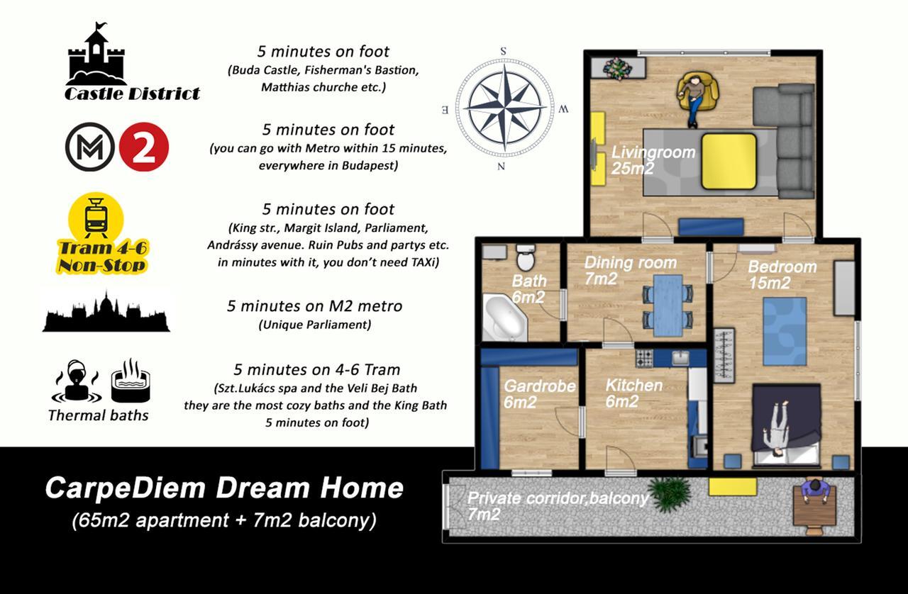 Bpr Carpediem Dream Home Budapeste Exterior foto